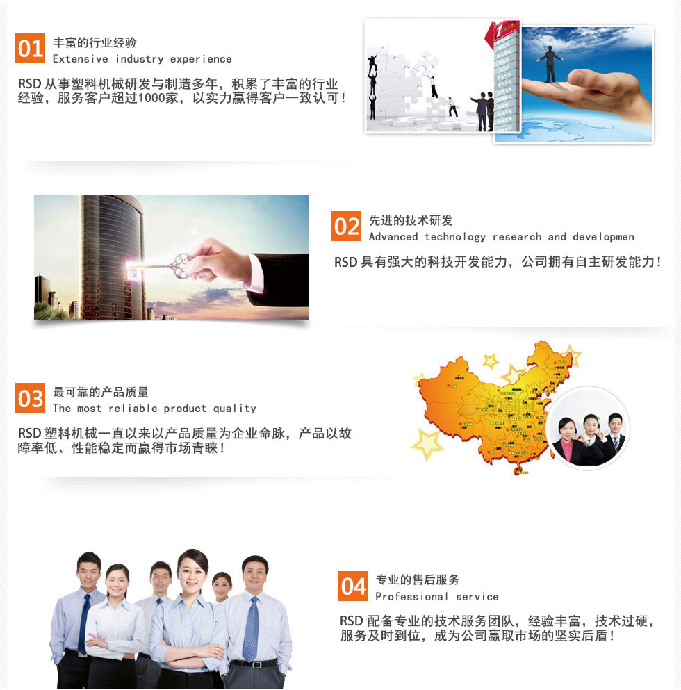 锐思德
